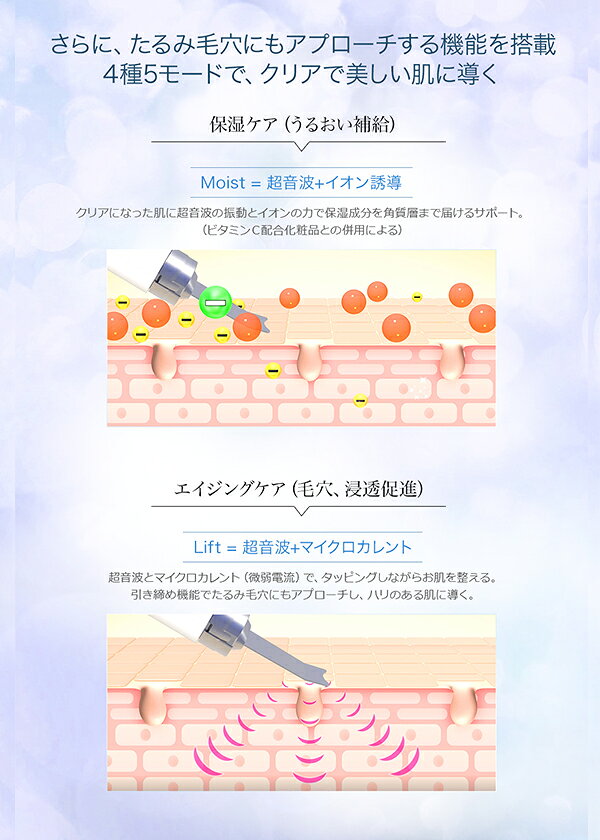 COSBEAUTY 美顔器 アクリアルピーリングプロEX CB-050-W01