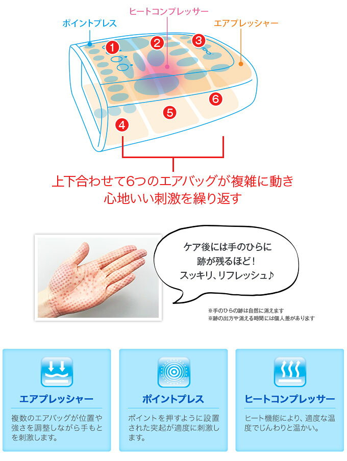 新品 breo mondiale band iP520 モンデール ハンドリフレ 楽天市場】ヴァルテックス ヴァルテックス breo モンデールハンド