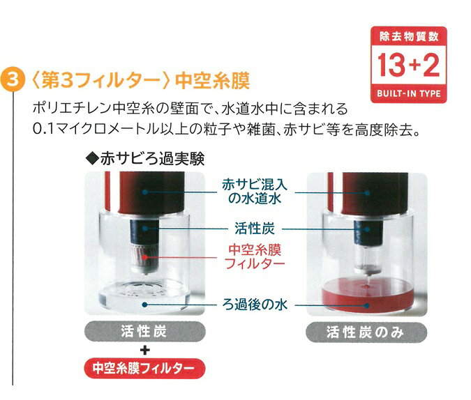 浄水器カートリッジ ZSRB300R14AC　クリナップ 2b1abc23527348daf016815c4ae0a6