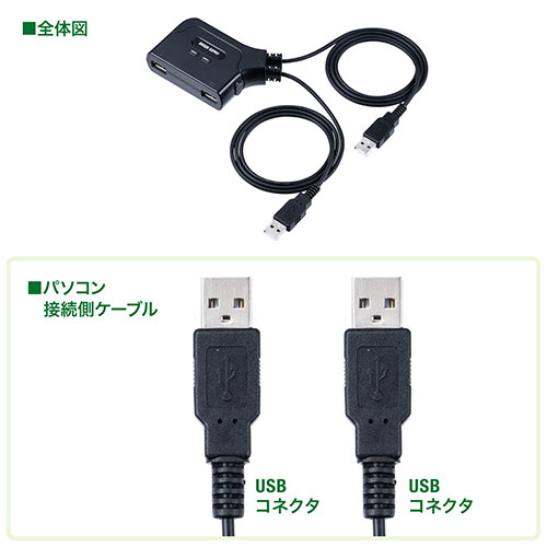 サンワサプライ KVMスイッチ 400-SW032