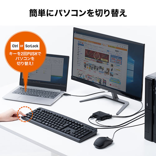 サンワサプライ KVMスイッチ 400-SW032