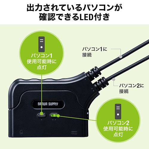 サンワサプライ KVMスイッチ 400-SW032