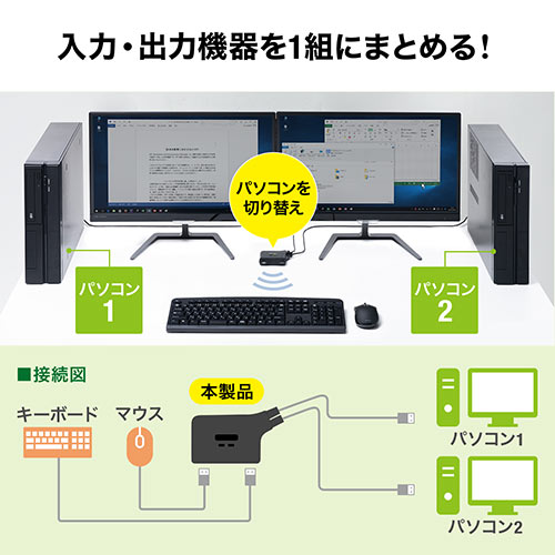サンワサプライ KVMスイッチ 400-SW032