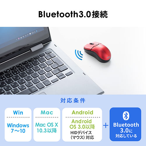 サンワサプライ 超小型Bluetoothマウス レッド 400-MA129R/EZ4-MA129R