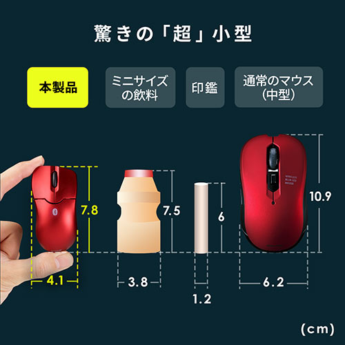 サンワサプライ 超小型Bluetoothマウス レッド 400-MA129R/EZ4-MA129R