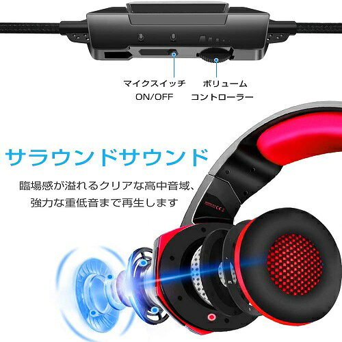 楽天市場】PHOINIKAS ゲーミングヘッドセット レッド H3 | 価格比較