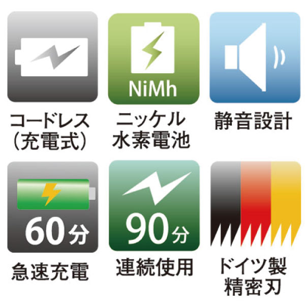 楽天市場】ウォール WAHL クロムスタイル・プロ | 価格比較 - 商品価格ナビ