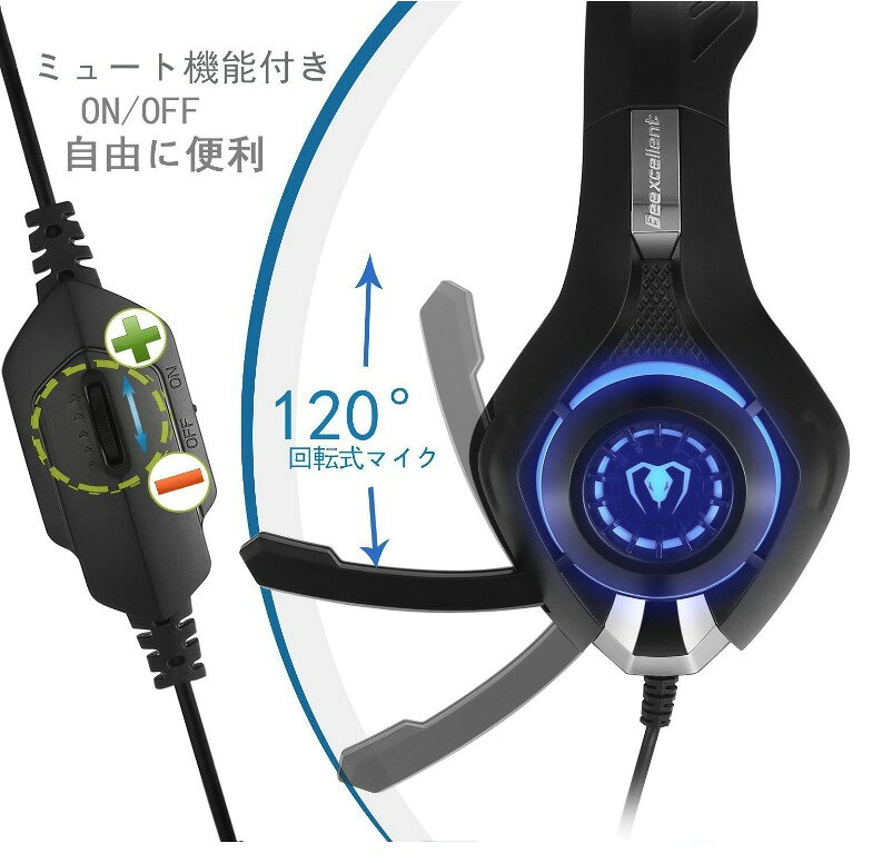 楽天市場】Beexcellent ゲーミングヘッドセット ブルー GM-1 | 価格