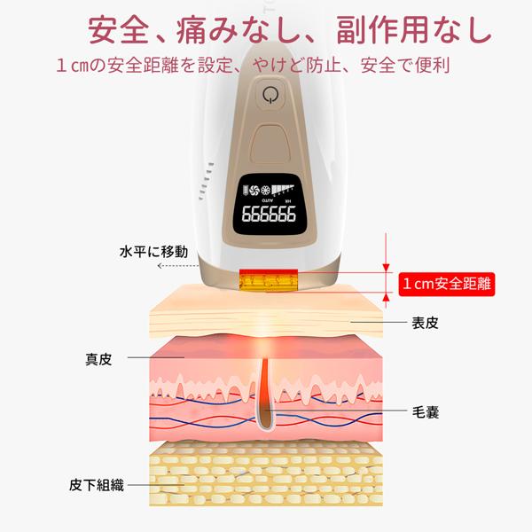 楽天市場】TOPRED IPL光脱毛器 白 | 価格比較 - 商品価格ナビ