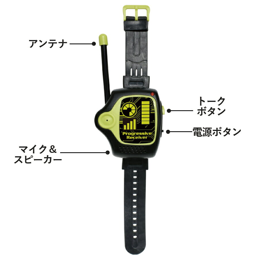楽天市場】Linx ウォッチタイプトランシーバー プログレシーバー 2個
