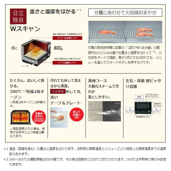 HITACHI スチームオーブンレンジ ヘルシーシェフ MRO-W1Y(K)