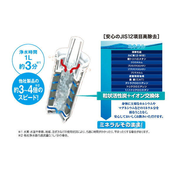 東レ トレビーノ ポット型浄水器 PT304SV  時短・高除去(1個)