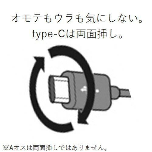 ELECOM USBケーブル MPA-AC20NBK