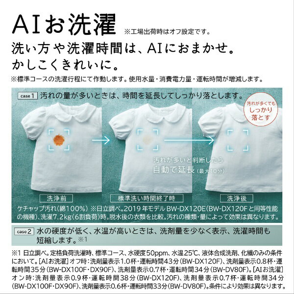 HITACHI ビートウォッシュ BW-DX120F(W)