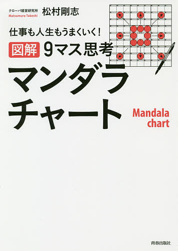 仕事も人生もうまくいく！【図解】９マス思考マンダラチャート/青春出版社/松村剛志