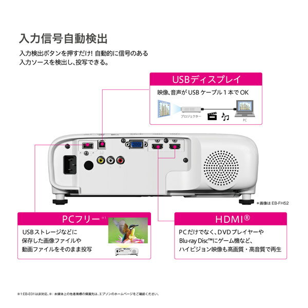 楽天市場】エプソン販売 EPSON ビジネスプロジェクター EB-E01 | 価格