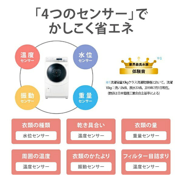 楽天市場】シャープ SHARP ドラム式洗濯乾燥機 ES-H10D-WR | 価格比較 