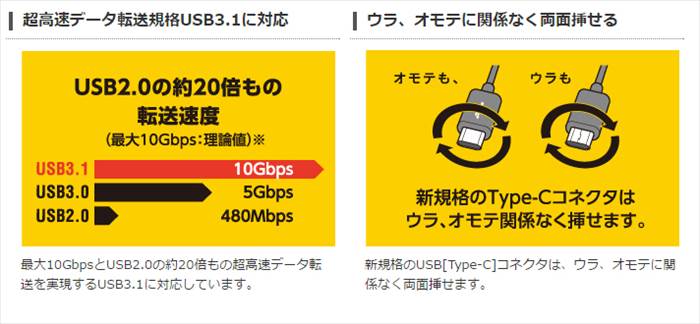 エレコム USBケーブル USB3.1 C-microB ブラック 認証品 1.0m(1本)