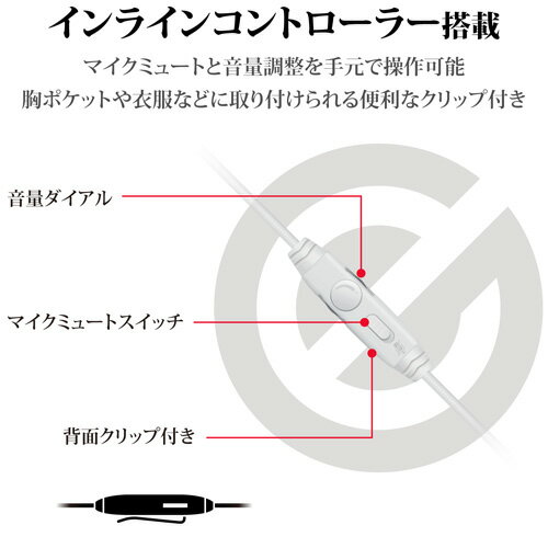 エレコム ヘッドセット オーバーヘッド ゲーミング 両耳 φ3.5mm HS-G60WH(1セット)