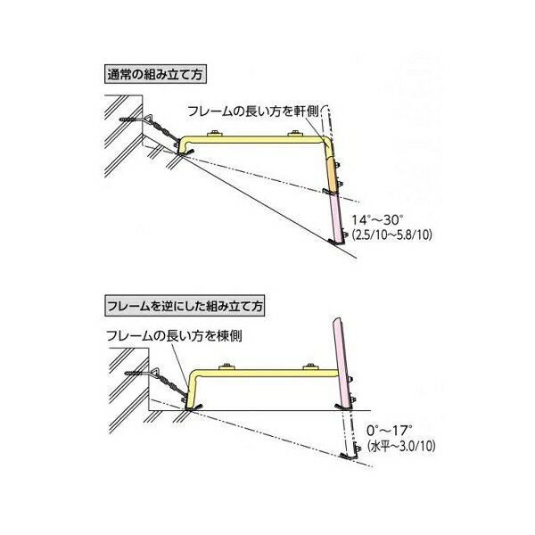クーラーキャッチャー 傾斜屋根用 C-YG