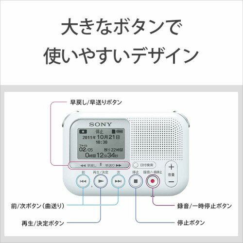 楽天市場】ソニーグループ SONY メモリーカードレコーダー ICD-LX31A