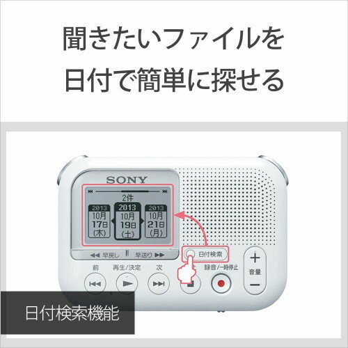 楽天市場】ソニーグループ SONY メモリーカードレコーダー ICD-LX31A