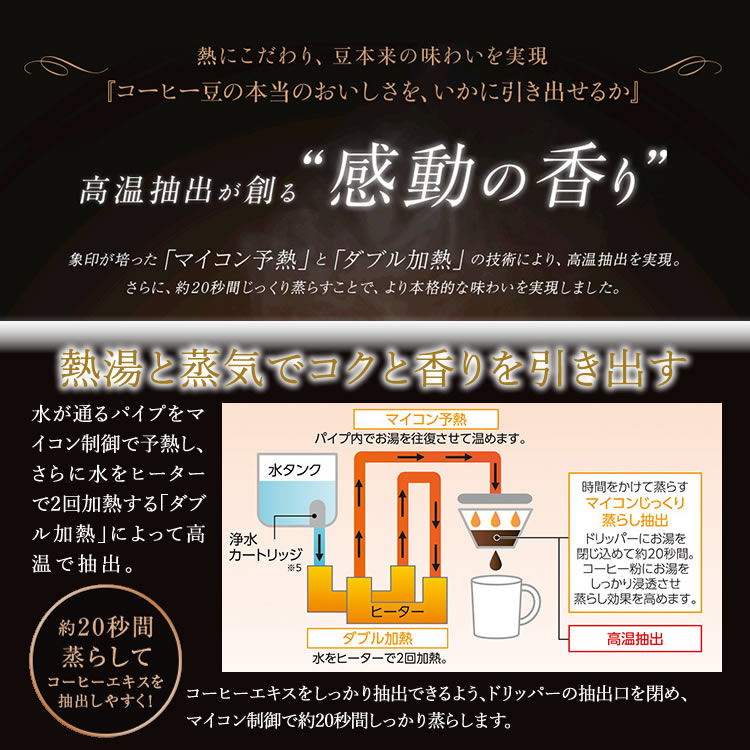 象印 全自動コーヒーメーカー ブラック EC-SA40-BA(1台)