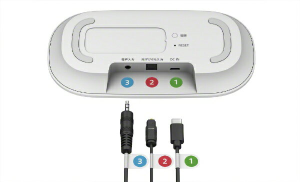 SONY お手元テレビスピーカー SRS-LSR200