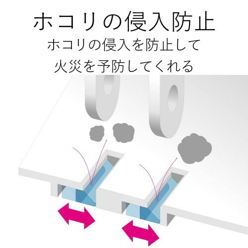 エレコム 延長コード 電源タップ 2.5m 2P 6個口 個別スイッチ 雷ガード T-K6A-2625WH(1個入)
