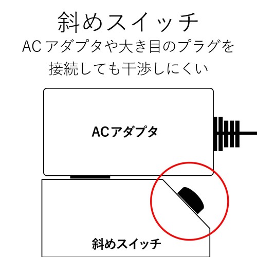 エレコム 延長コード 電源タップ 2.5m 2P 6個口 個別スイッチ 雷ガード T-K6A-2625WH(1個入)