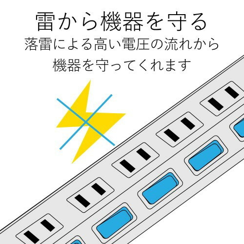 エレコム 延長コード 電源タップ 2.5m 2P 6個口 個別スイッチ 雷ガード T-K6A-2625WH(1個入)