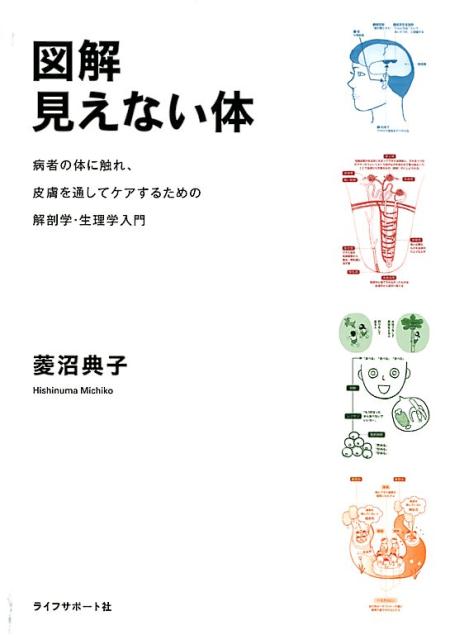 楽天市場】鍬谷書店 新デルマトームの基礎と応用 古代人はツボに