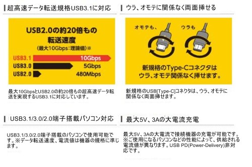 ELECOM USBケーブル  USB3-AC05NBK