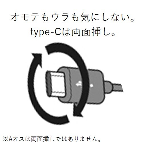 ELECOM USB2.0ケーブル MPA-AC10NWH