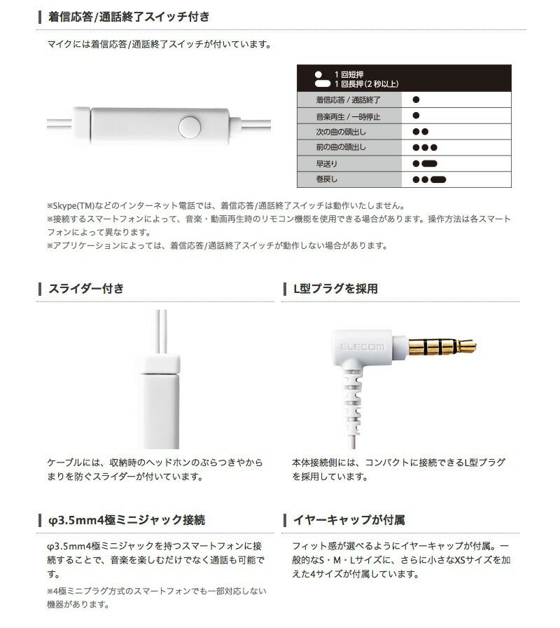 エレコム スマートフォン用ステレオヘッドホンマイク(耳栓タイプ) EHP-CN300MBU ブルー(1コ入)