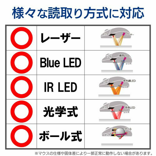 エレコム スタンダードマウスパッド ブラック MP-113BK(1枚入)