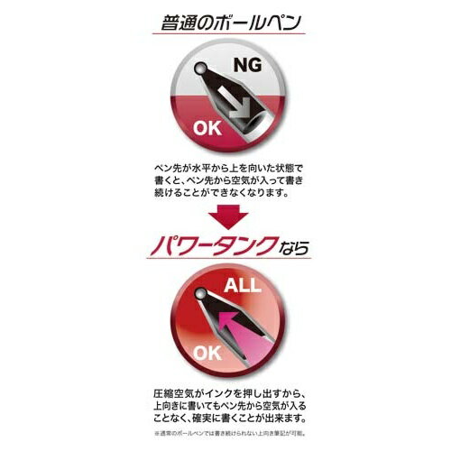 uni ノック式油性ボールペン パワータンク 0.7 黒