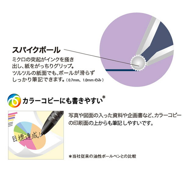 uni ノック式油性ボールペン パワータンク 0.5 黒