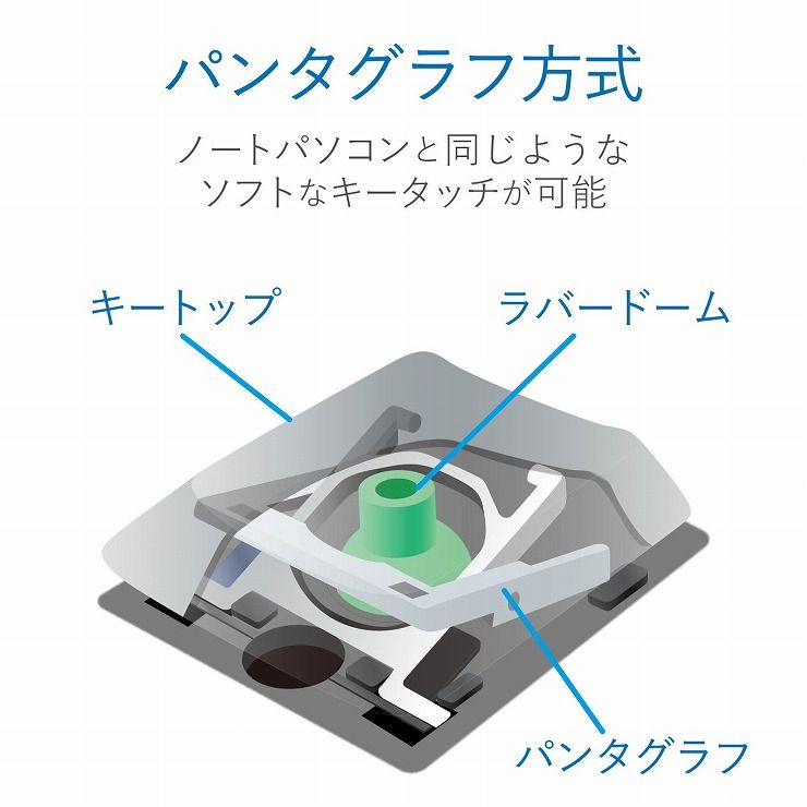 エレコム Bluetoothキーボード パンタグラフ 薄型 コンパクト TK-FBP101BK(1台)