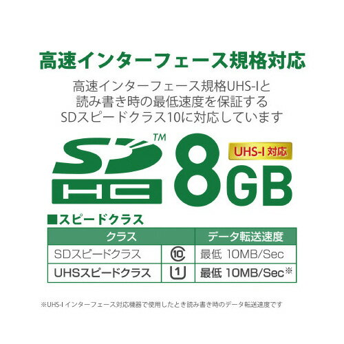 ELECOM SDHCメモリカード MF-FS008GU11R