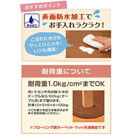 電気カーペット フローリング調 テーブルマット CWM1102-WBZ(1台)