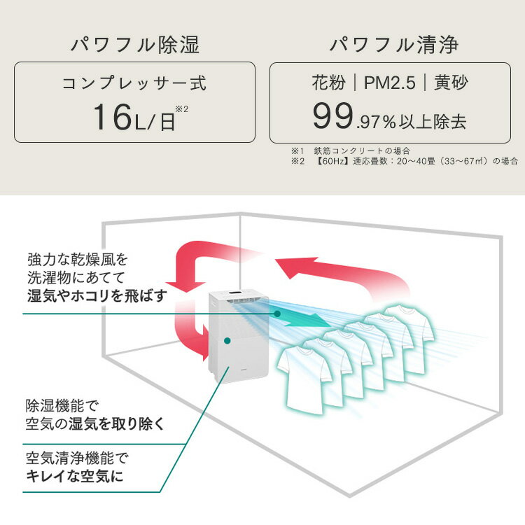 楽天市場】アイリスオーヤマ IRIS 空気清浄機付除湿機 16L IJCP-J160-W