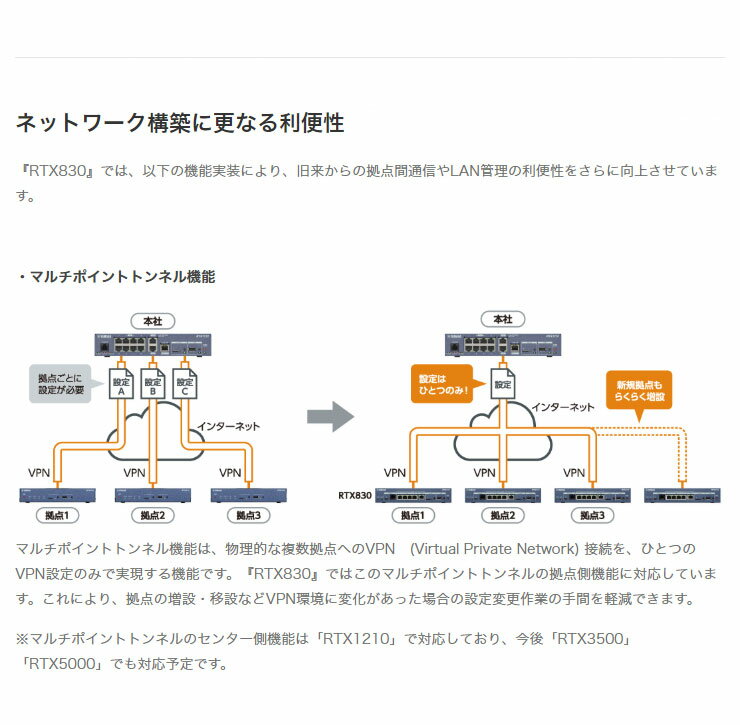 楽天市場】ヤマハ YAMAHA ギガアクセスVPNルーター RTX830 | 価格比較