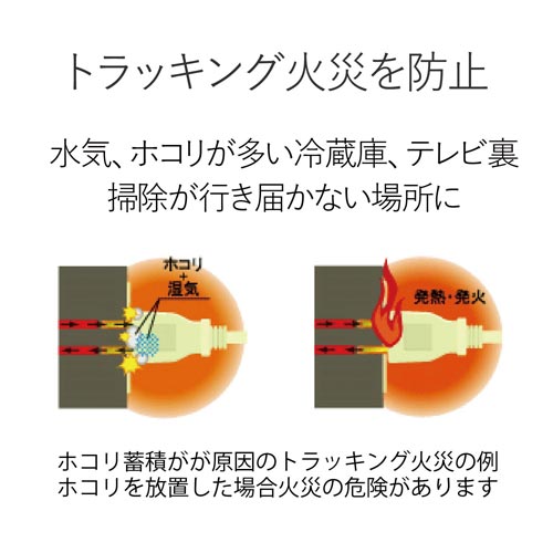 エレコム 延長コード 電源タップ 3個口 薄型トリプル スイングプラグ T-TR03-2300WH(1個入)