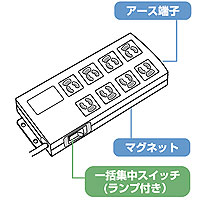 抜け止めタップ［TAP-3803N］