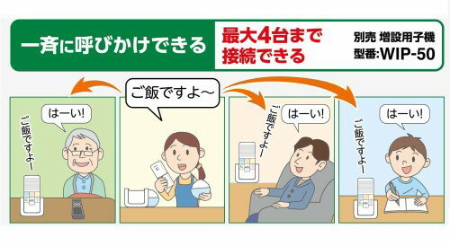 エルパ(ELPA) かんたんインターホン 屋内用 2台セット WIP-5150SET(1セット)