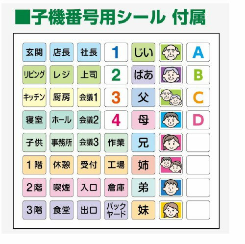 エルパ(ELPA) かんたんインターホン 屋内用 2台セット WIP-5150SET(1セット)