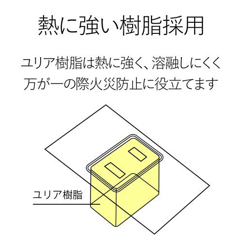 エレコム 延長コード 電源タップ 2.5m 4個口 スイングプラグ T-T1A-3425WH(1個入)