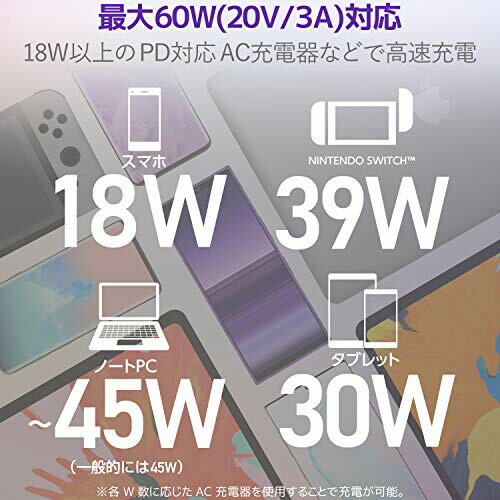 ELECOM USB2.0ケーブル 0.5m MPA-CC05PNWH