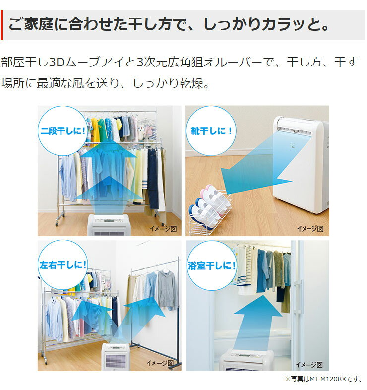 楽天市場】三菱電機 MITSUBISHI 衣類乾燥除湿機 MJ-M100RX-W | 価格